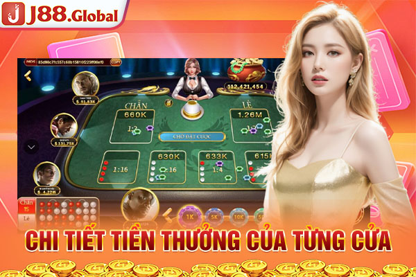 Chi tiết tiền thưởng của từng cửa Chi tiết tiền thưởng của từng cửa